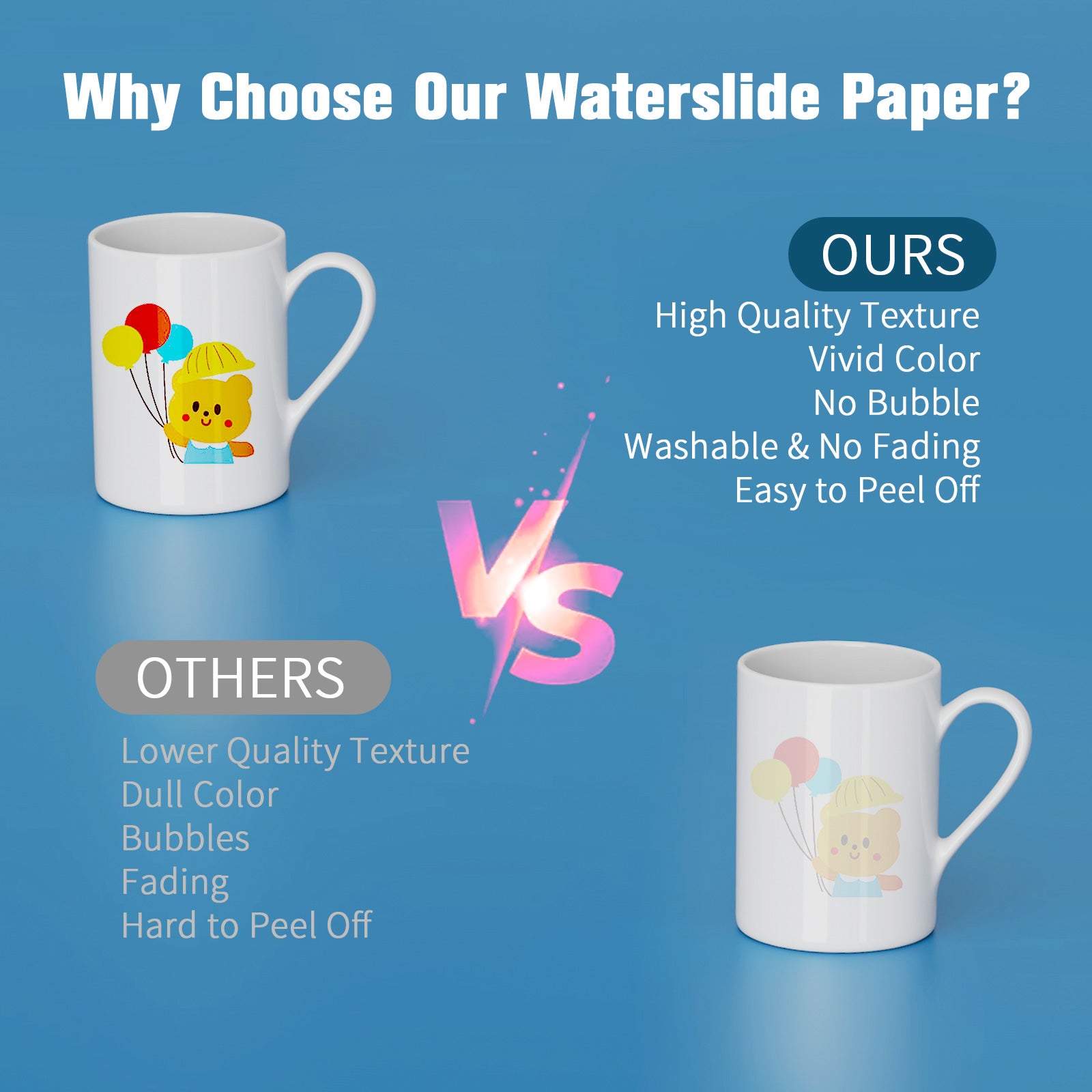 Waterslide Decal Paper Inkjet Clear,  A4 Water Decal Paper for Inkjet & Laser Printers